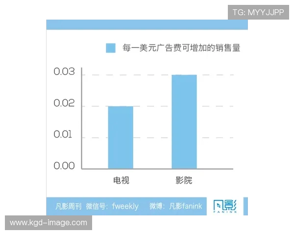 VAR技术争议中前行利弊大讨论